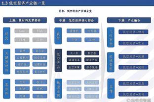 瓜帅：让哈兰德和德布劳内替补只是控制上场时间，我们会全力以赴