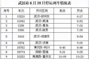 威利-格林：锡安最关键的事情是保持健康 他正变得越来越好