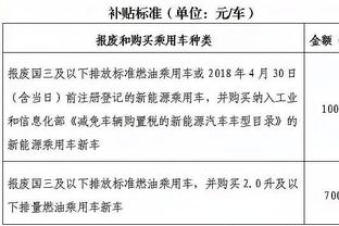 新利18体育平台直播截图1